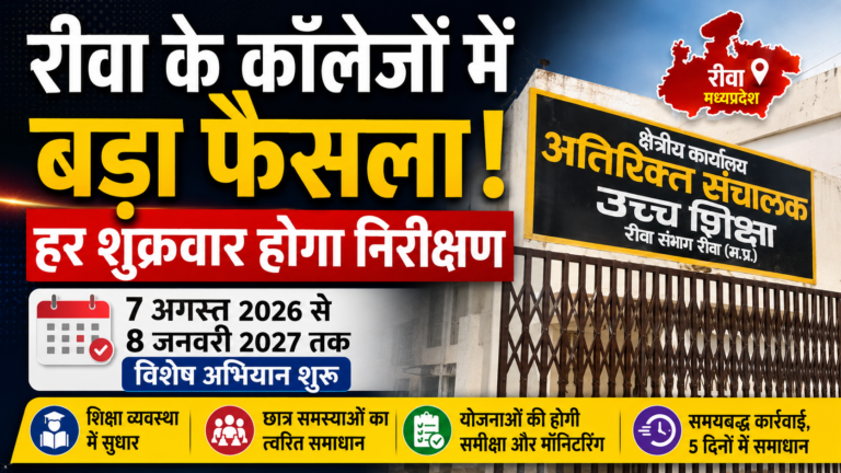 रीवा के सरकारी कॉलेजों में अब हर शुक्रवार होगा निरीक्षण, उच्च शिक्षा विभाग ने जारी किए निर्देश