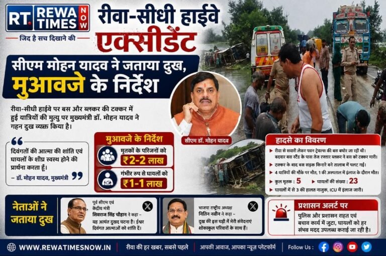 रीवा-सीधी मार्ग पर भीषण सड़क हादसा, 5 की मौत; CM मोहन यादव ने सहायता राशि का किया ऐलान